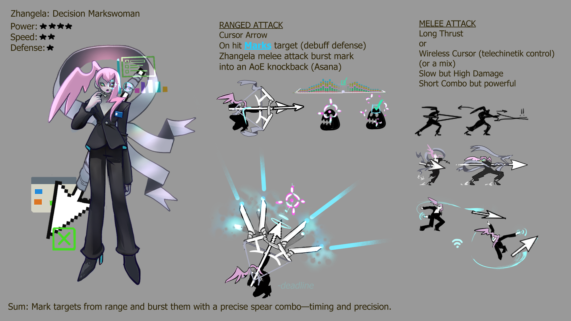 Zhangela design sheet
