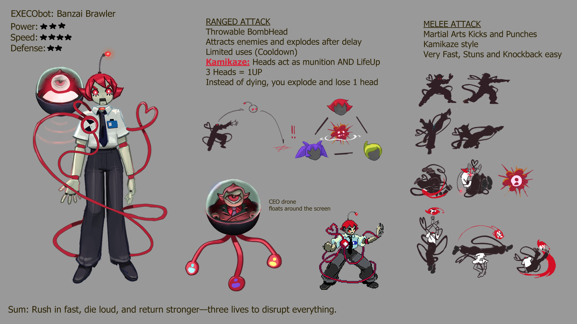 EXECbot design sheet