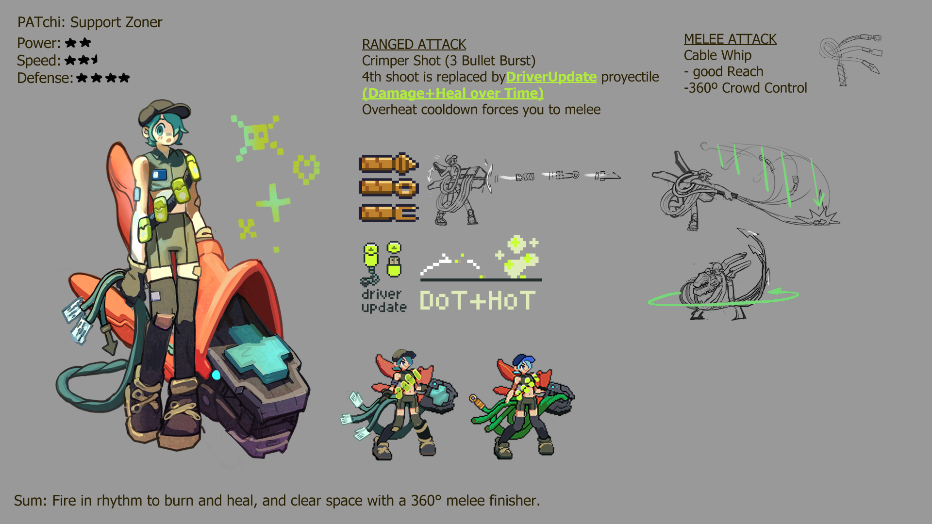 PATchi design sheet